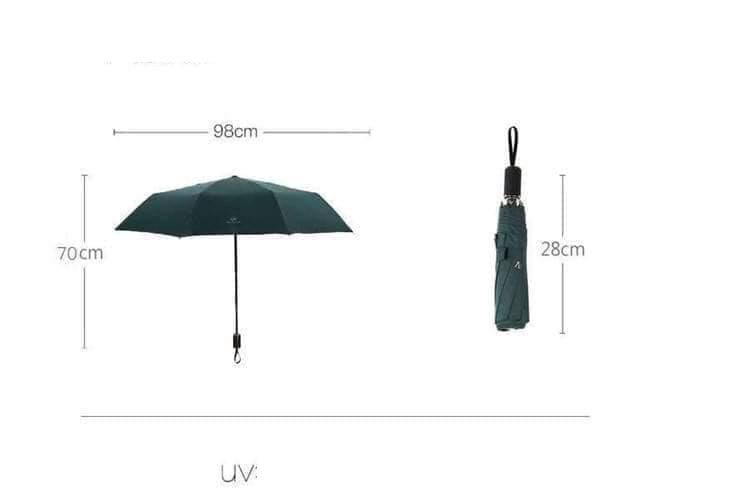 Dù Chống Nắng Gấp Gọn - Ô chống chia UV