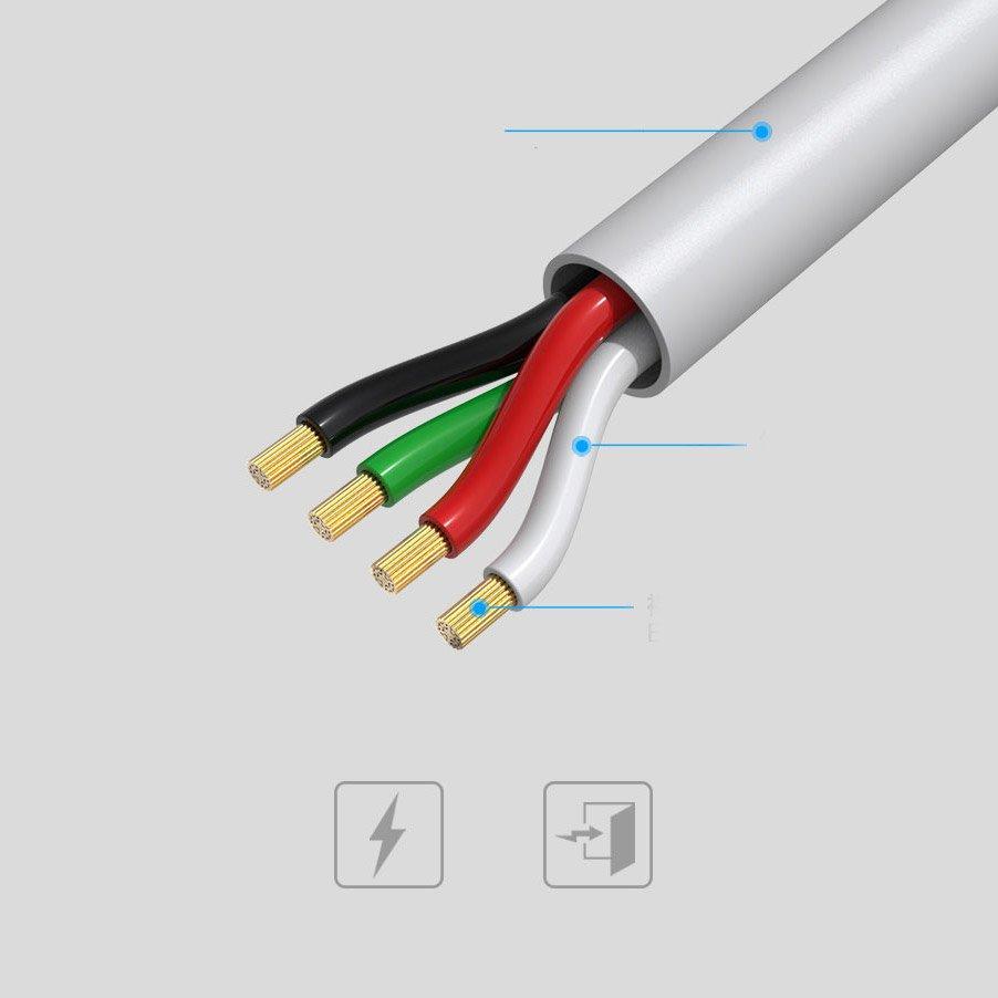 Cáp Sạc Nhanh Remax RC 134m Micro USB 1m - BH 12 Tháng