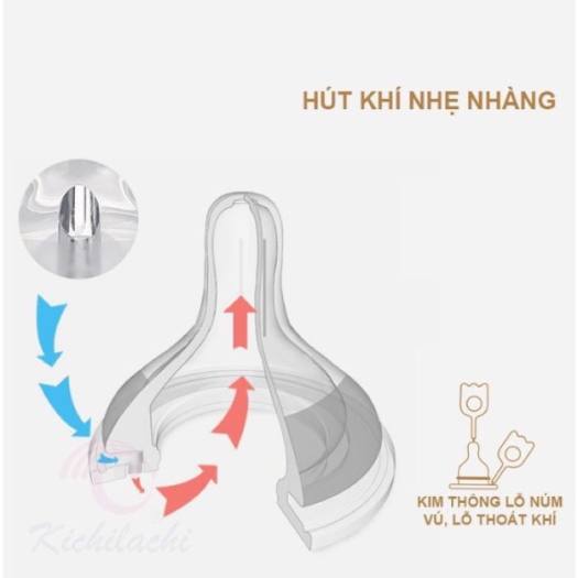 Núm vú cổ rộng silicon siêu mềm Attoon cho bé Size M L XL