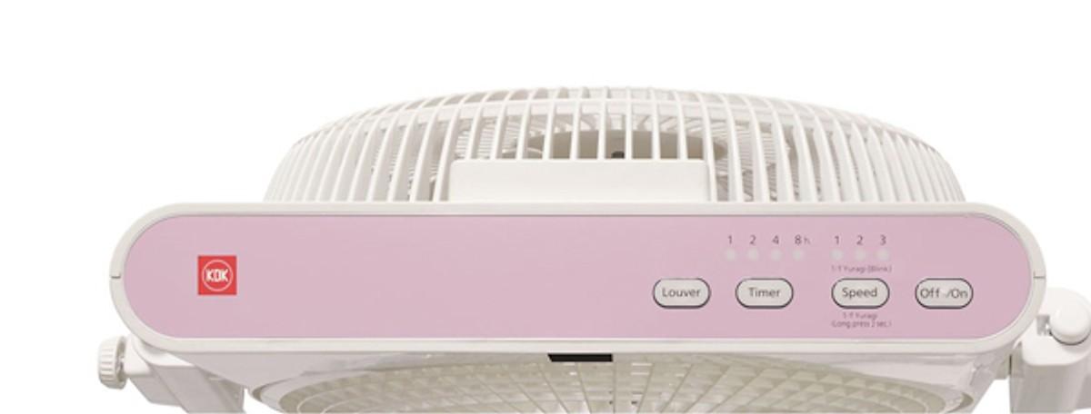 [HCM]Quạt Hộp KDK SC30X