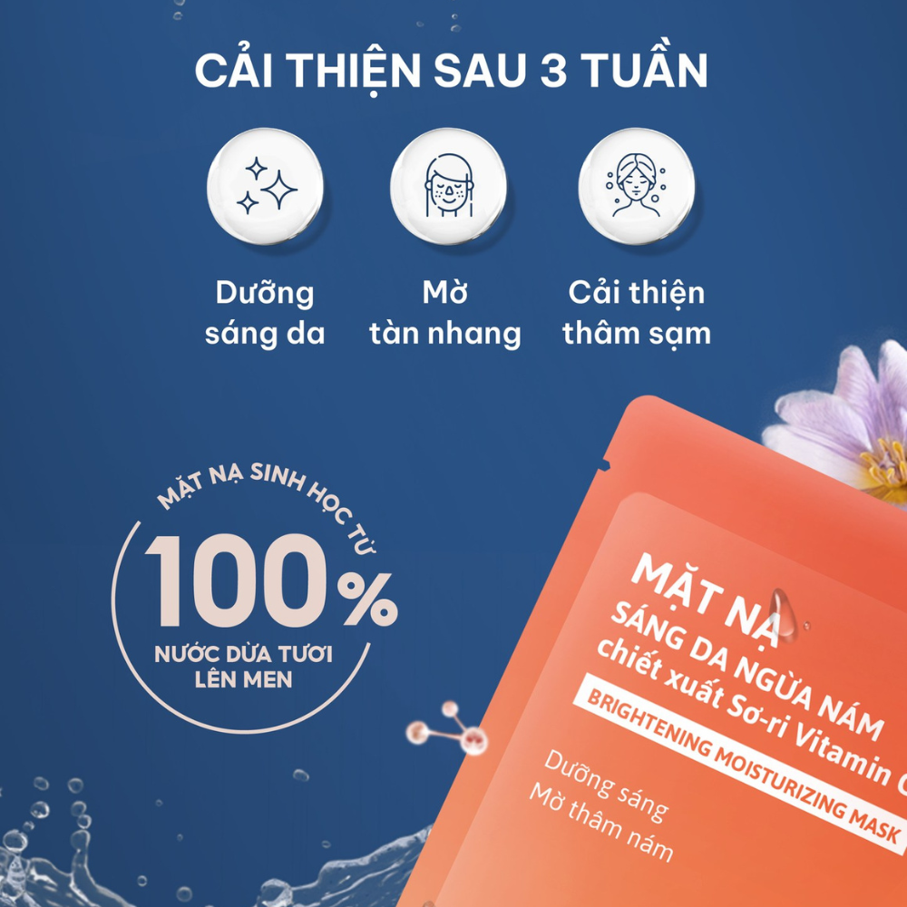Combo 2 Mặt nạ Dưỡng Da Cỏ Mềm 15g
