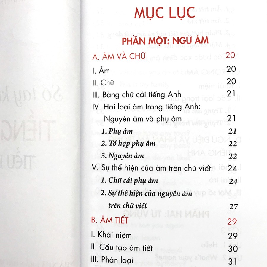 Sách: Sổ Tay Kiến Thức Tiếng Việt Tiểu Học
