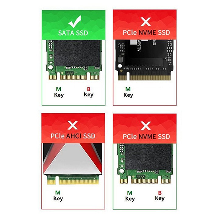 Box SSD M.2 SATA USB-A-C 3.1 3NU31 - BX16