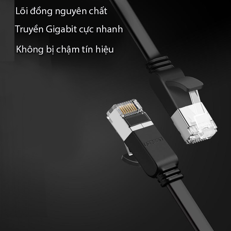 Cáp mạng đúc sẵn dây dẹt Cat6  dài 3m Ugreen 50186 (24AWG) Chính Hãng
