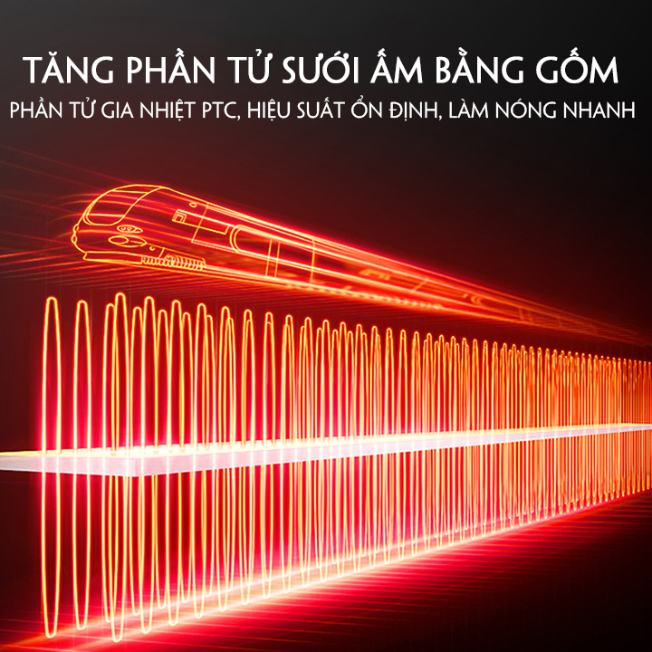 Quạt Sưởi Điện Đứng, Cây Sưởi Điện Đứng YANGZI Đa Năng Có Điều Khiển, Màn Hình Led Làm Nóng Bằng Gốm An Toàn Tiết Kiệm