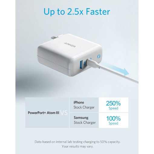 [ BH 18 tháng ] Củ Sạc ANKER A2322 60W 2 cổng USB + PD3.0 GaN