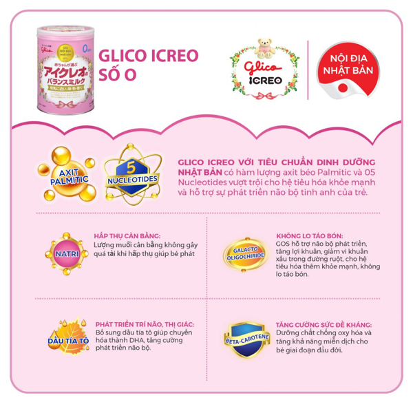 Sữa Bột Glico Icreo Số 0 800g (Dành cho trẻ 0_1 Tuổi)