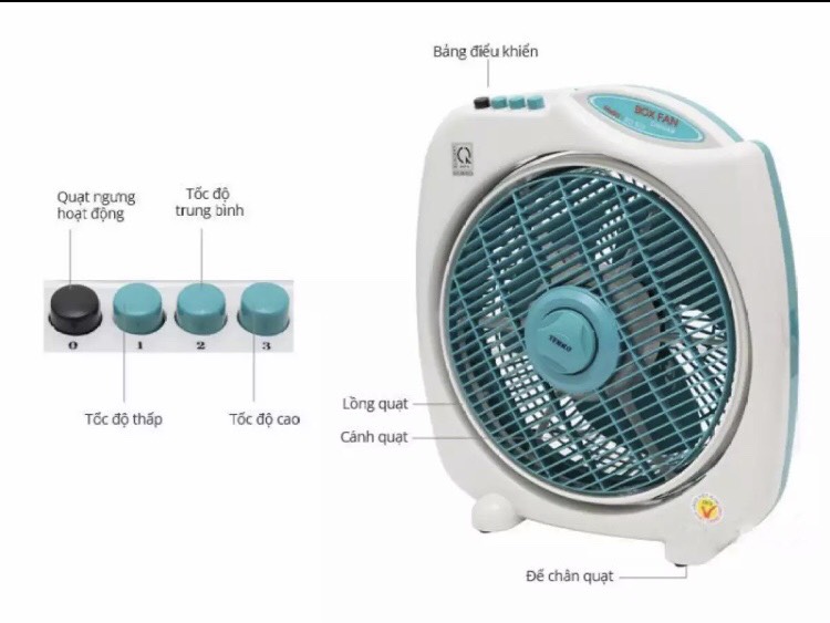 Quạt bàn đảo 3 công tắc senko BD1012