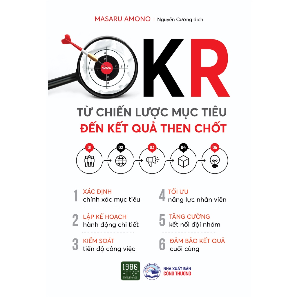 Sách - okr – từ chiến lược mục tiêu đến kết quả then chốt - 1980books