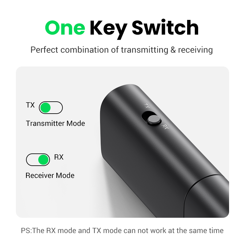 UGREEN Bluetooth 5.1 Transmitter Receiver 2 in 1 Wireless USB Bluetooth Adapter Built-in Microphone 3.5mm Audio Bluetooth Dongle Driver Free for TV, Home Stereo, Car Stereo, Headphones, Speakers, PC