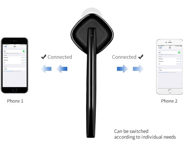 [HCM]Tai nghe bluetooth HM975
