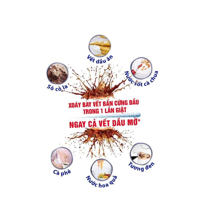Bột Giặt Omo Hệ Bọt Thông Minh Gói 800g