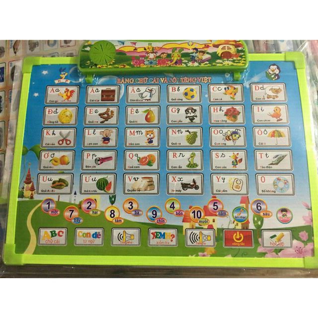 Bảng Học Điện Tử Thông Minh 5 Tờ (9 Chủ Đề)