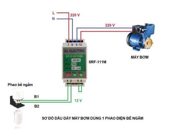 combo bộ rơle an toàn SRF-111M Và phao KATA
