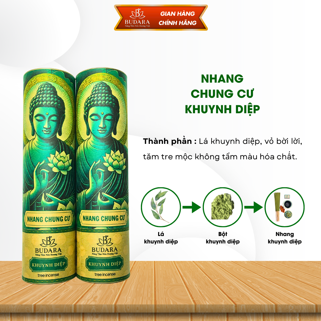 Nhang chung cư, nhang dùng thắp chung cư, nhang thảo mộc budara