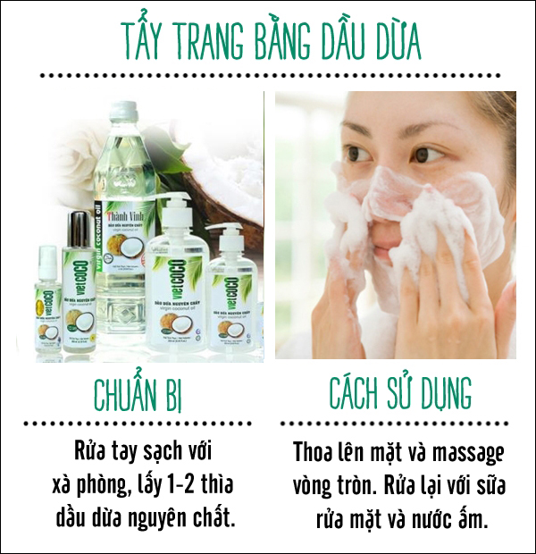Dầu Dừa Nguyên Chất Organic Vietcoco - Hũ 60ml