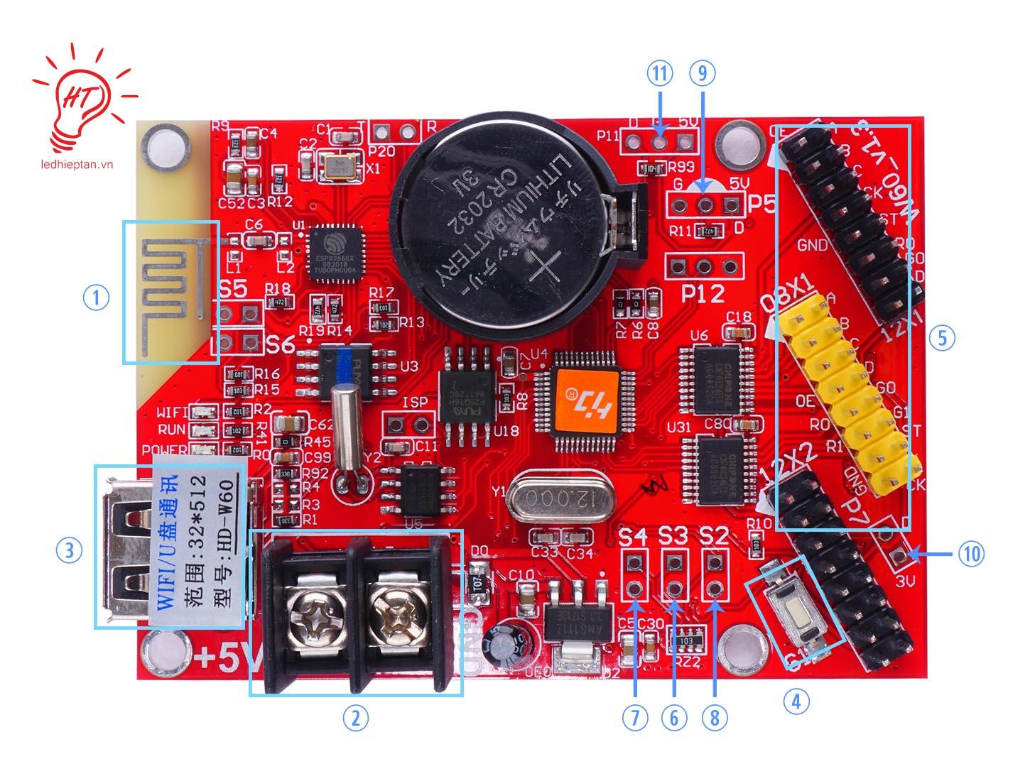 Mạch điều khiển biển ma trận HD W60