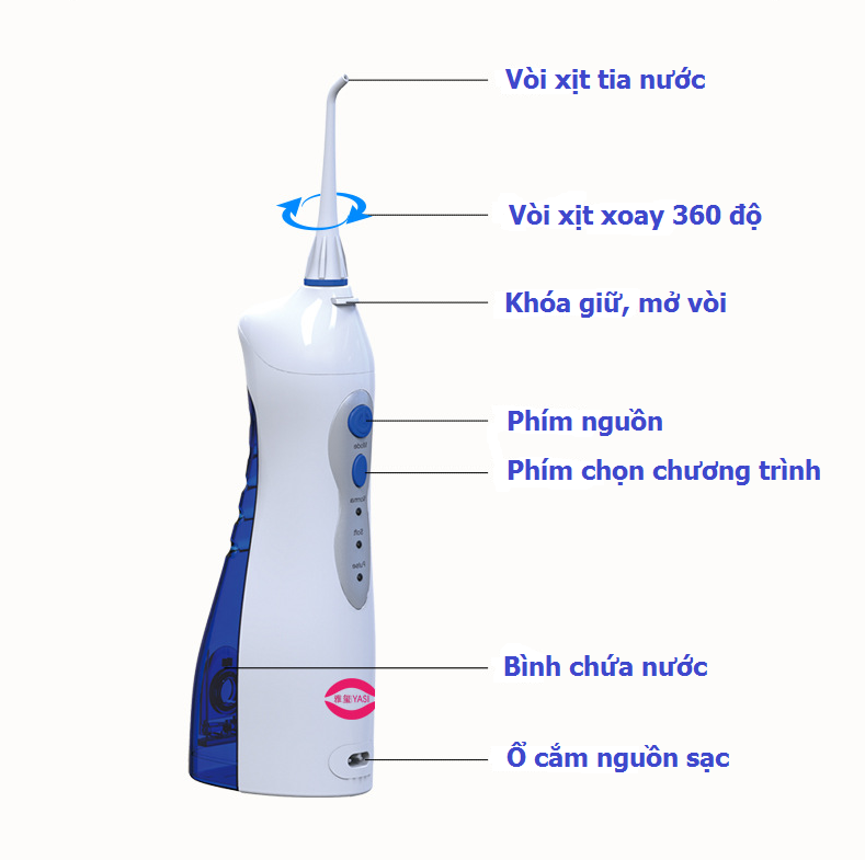 Máy tăm nước du lịch