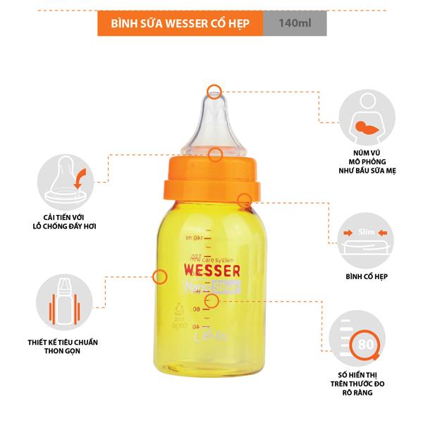 Bình sữa Wesser Nano Silver cổ hẹp 140ml