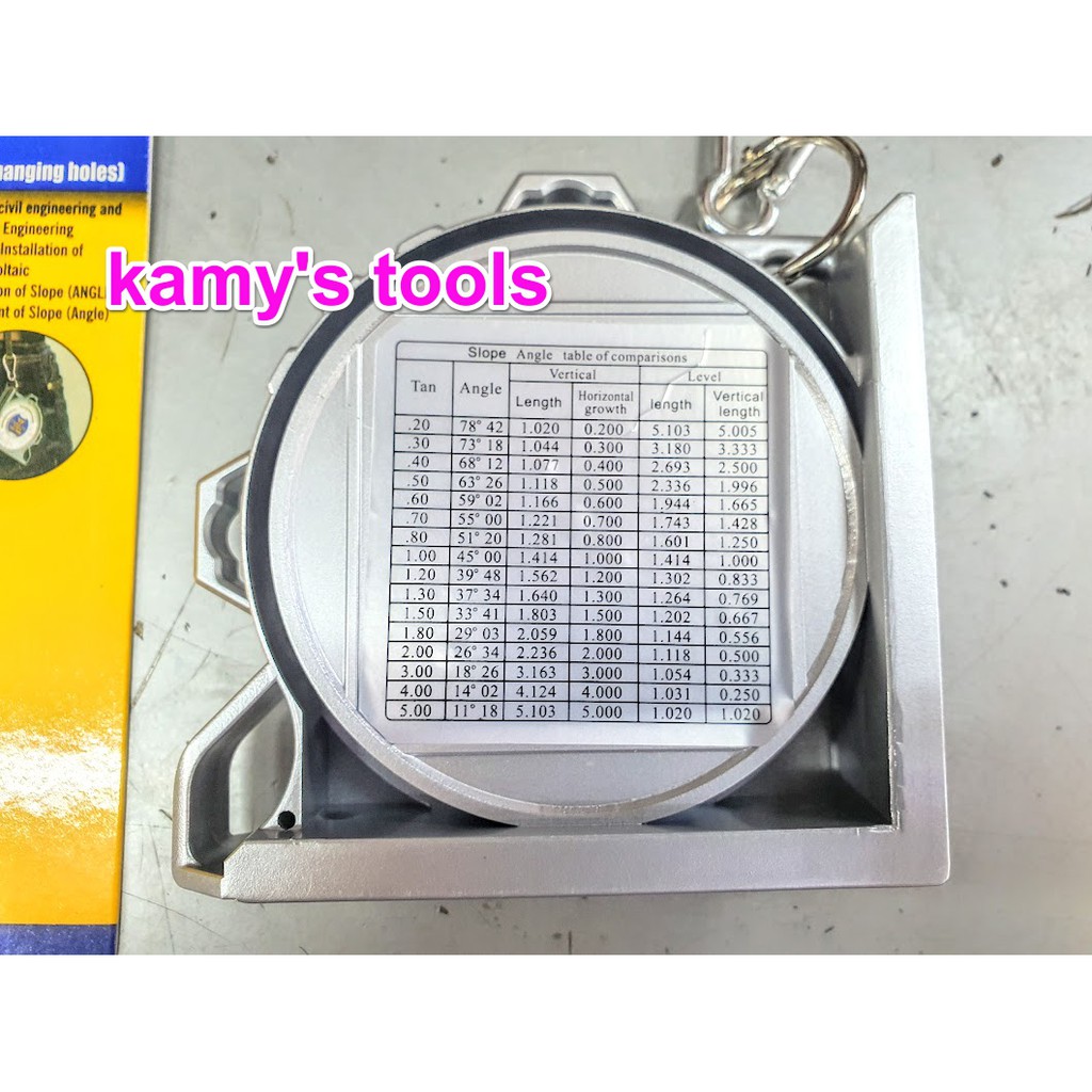 Thước Đo Góc Nghiêng Có Nam Châm R7-8918