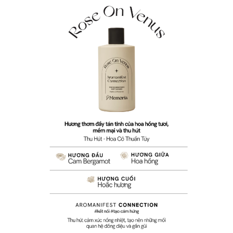 SỮA TẮM DE MEMORIA ROSE ON VENUS 300ML