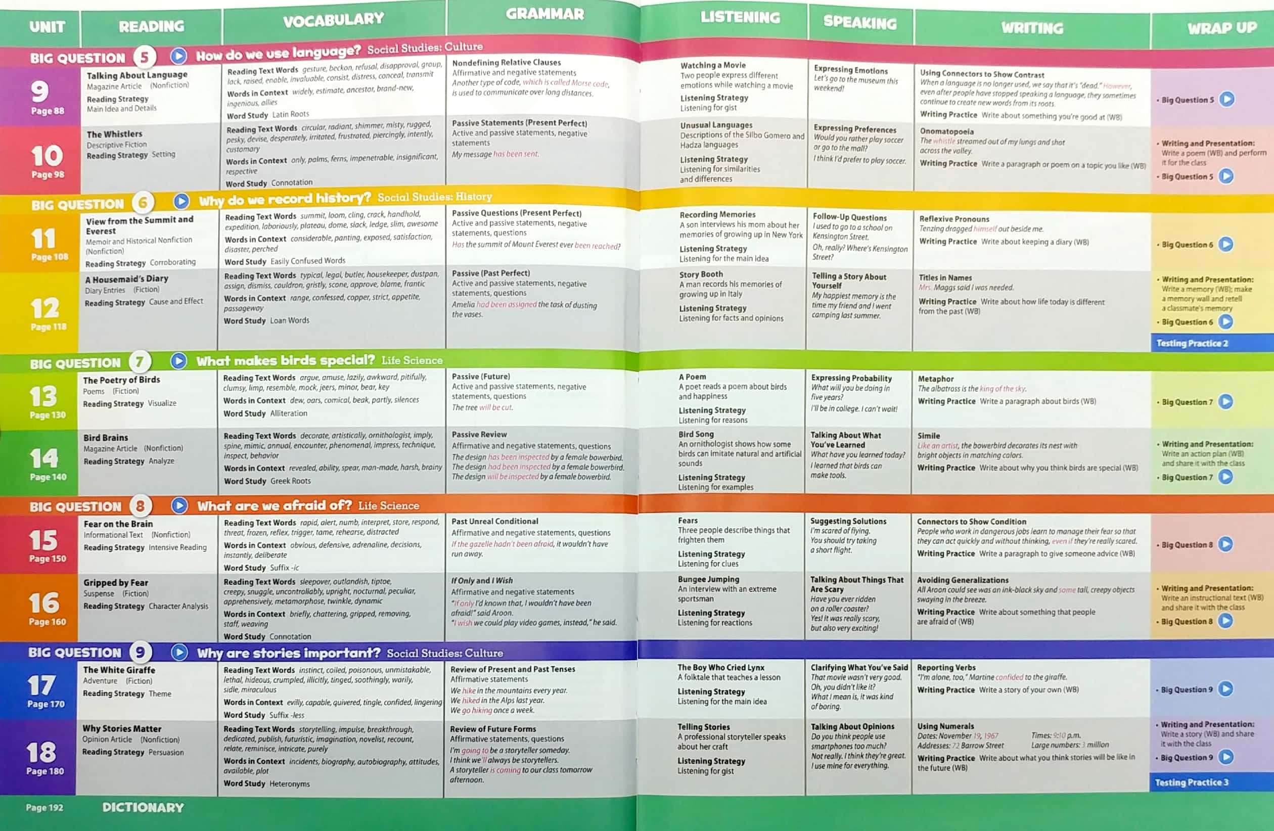 Fahasa - Oxford Discover: Level 6: Student Book Pack, 2nd Edition