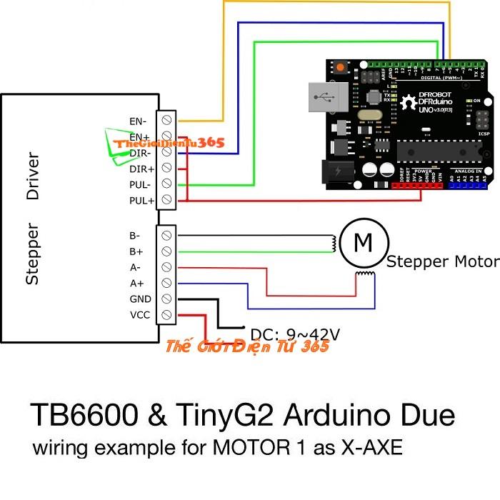 MODULE ĐIỀU KHIỂN ĐỘNG CƠ BƯỚC 9 – 42VDC 4A BT6600