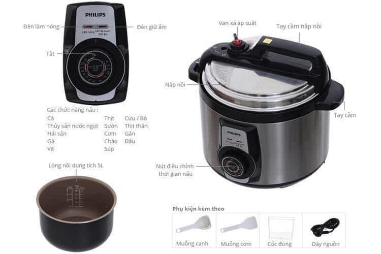 NỒI ÁP SUẤT ĐIỆN #PHILIPS HD2103