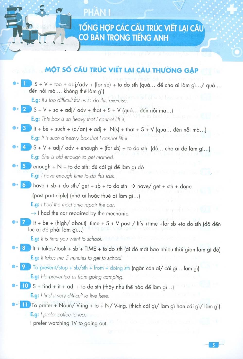 Tự Học Đột Phá Kỹ Năng Viết Lại Câu Tiếng Anh