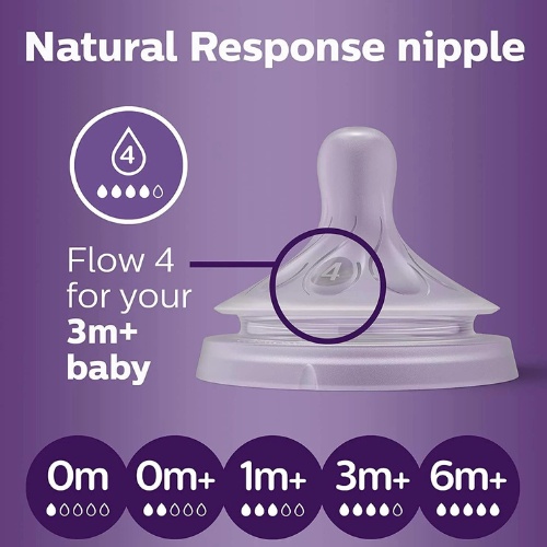 Núm ti Silicone thiết kế Mô phỏng tự nhiên hiệu Philips Avent