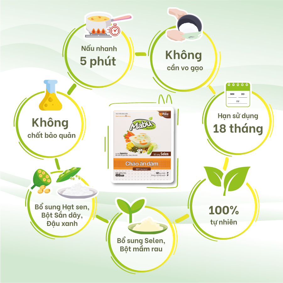 Combo 3 cháo nấu ăn dặm hạt vỡ 900g