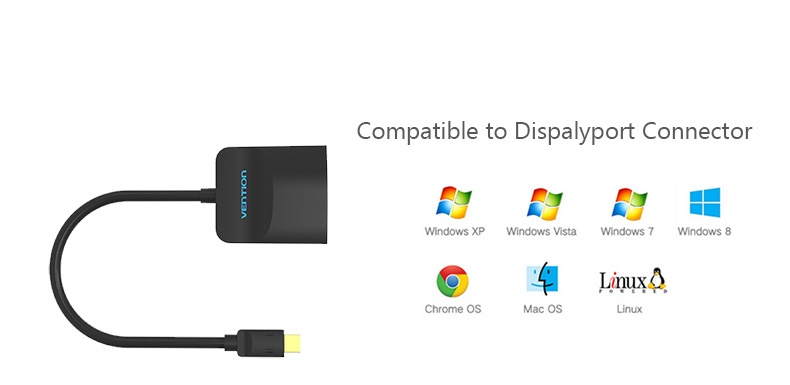Cáp chuyển đổi Mini DisplayPort to HDMI Vention HBCBB