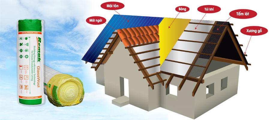 bông thủy tinh cách nhiệt Remak