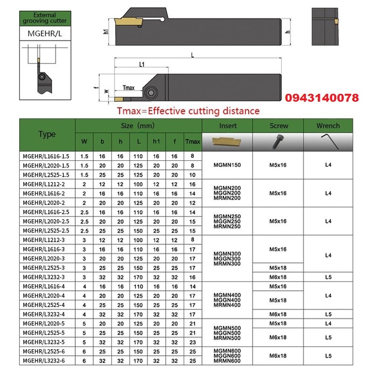 Carbon Fibre Rods, 1MM 1.5MM 2MM 3MM Solid Carbon Fiber Rod Reinforcement Rod Light Weight For Camping Tent,Kite,Winnower,Rc Airplane,Flag Pole (Color:5.0MM 0.5m 5PCS) (Color : 5 (Co ( Color - View #11