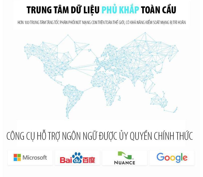 It smart - Máy Phiên Dịch Thông Minh 800mAh (Nhỏ gọn, Tiện lợi)