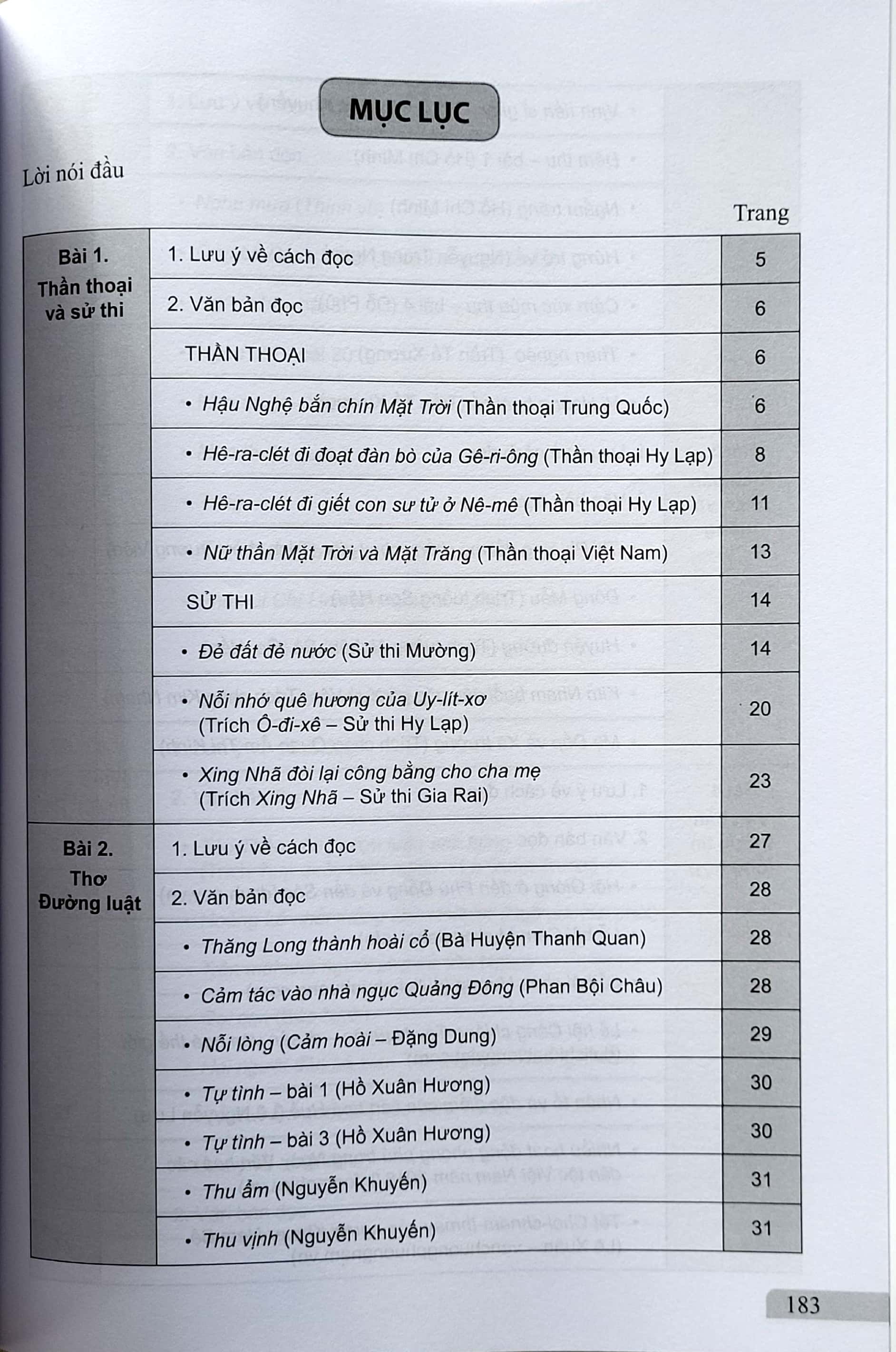 Sách - Văn bản đọc hiểu Ngữ văn 10 - Cánh Diều