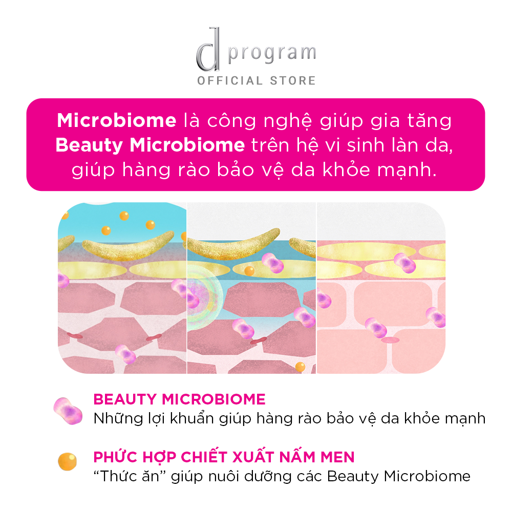 Nước cân bằng cho da mụn Dprogram Acne care Lotion 125ml (phiên bản mới, bổ sung công nghệ Microbiome)