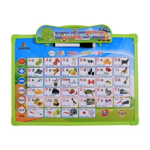 BẲNG CHỮ CÁI ĐIỆN TỬ 5 CHỦ ĐỀ