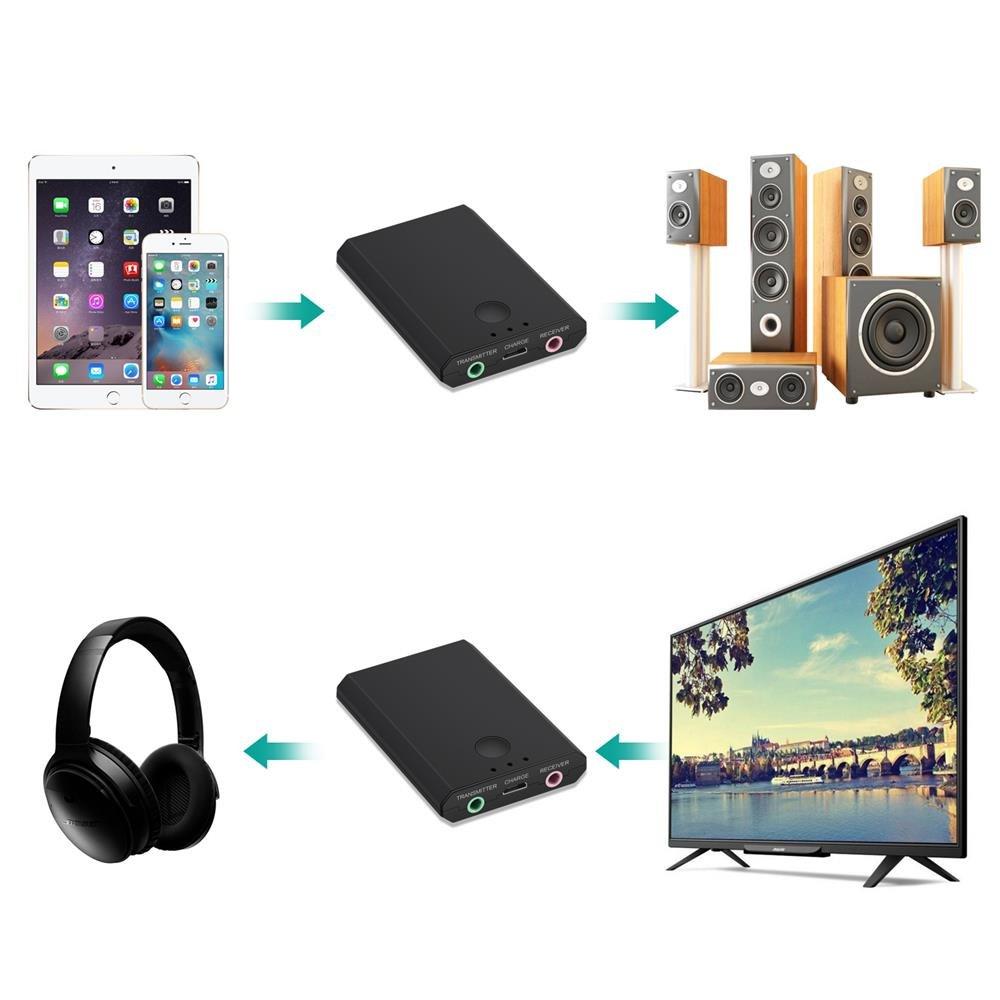[HCM]Thiết bị thu phát âm thanh bluetooth TX7 2 ín 1