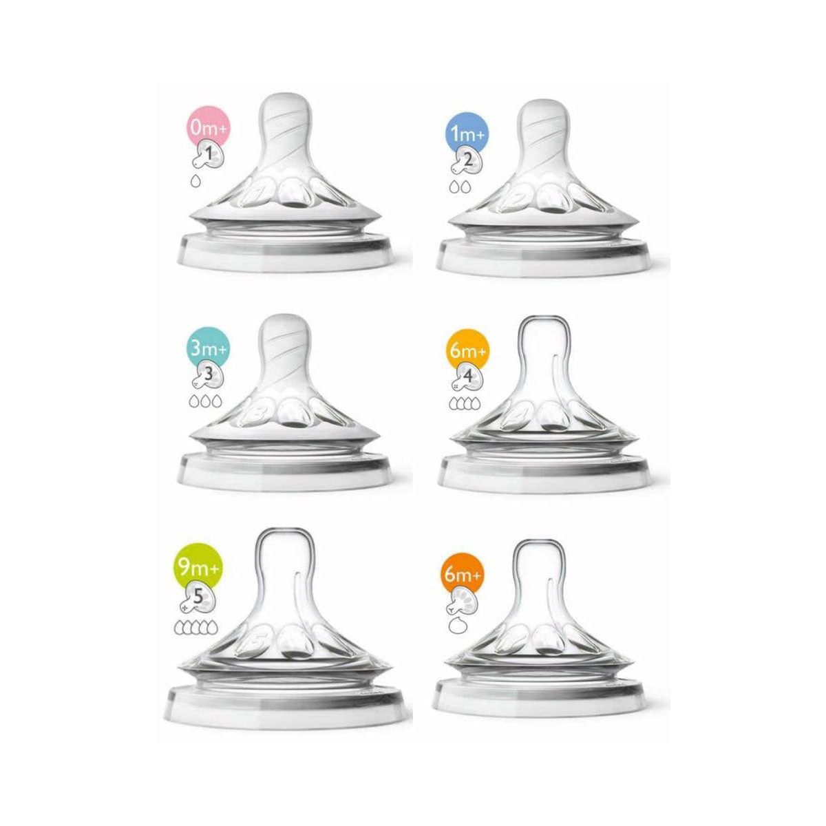 1 Núm ti Avent Natural xoắn số 2