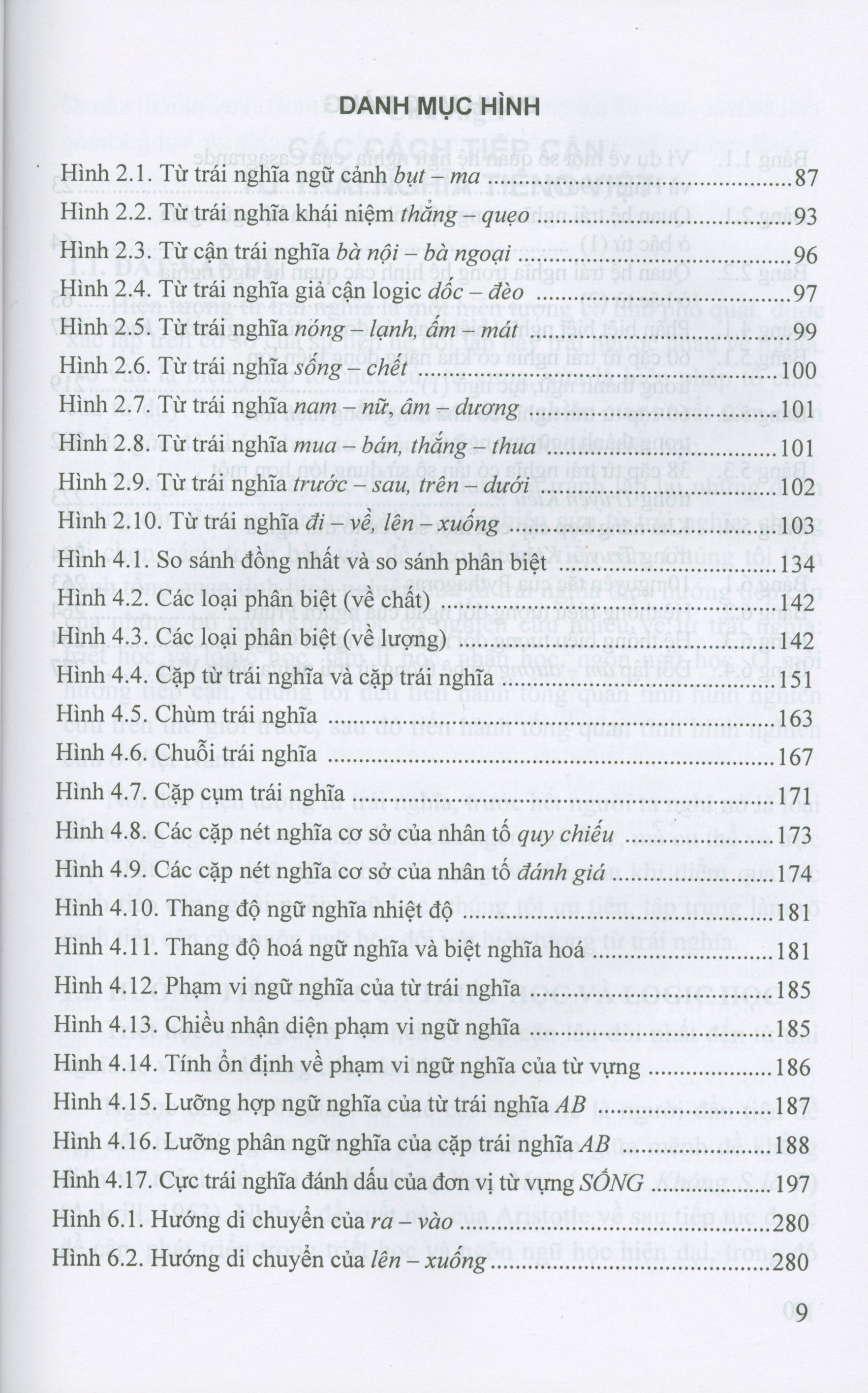 Từ trái nghĩa tiếng Việt