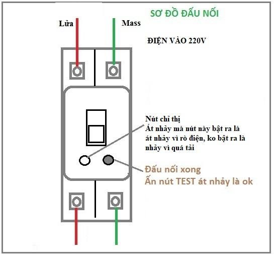 ÁT CHỐNG GIẬT NHẬT BẢN 20A 30A 2 CỰC LẮP 220V