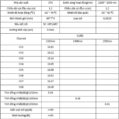 Bộ chia quang 1×8 (chất lượng cao)