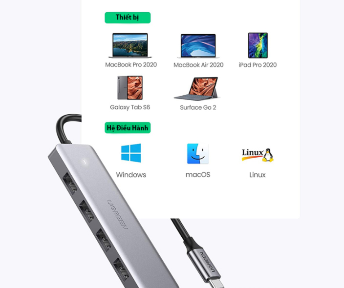 HUB USB TYPE-C SANG 4 CỔNG USB 3.0 UGREEN 70336, CÓ CỔNG TRỢ NGUỒN MICRO USB