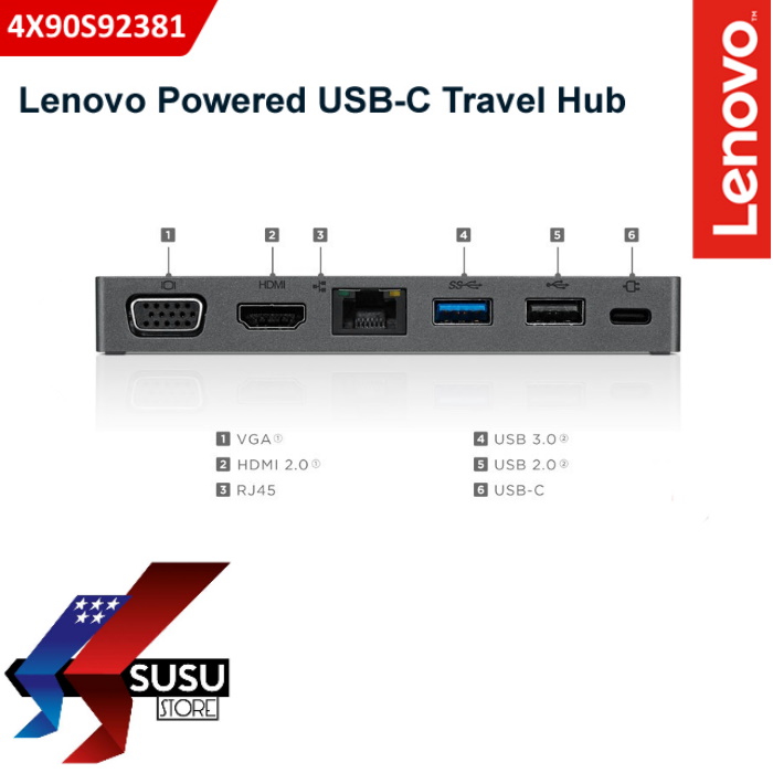 Bộ chuyển đổi Lenovo Powered USB-C Travel Hub - 4X90S92381 - Nguyên Seal  nhập Mỹ 