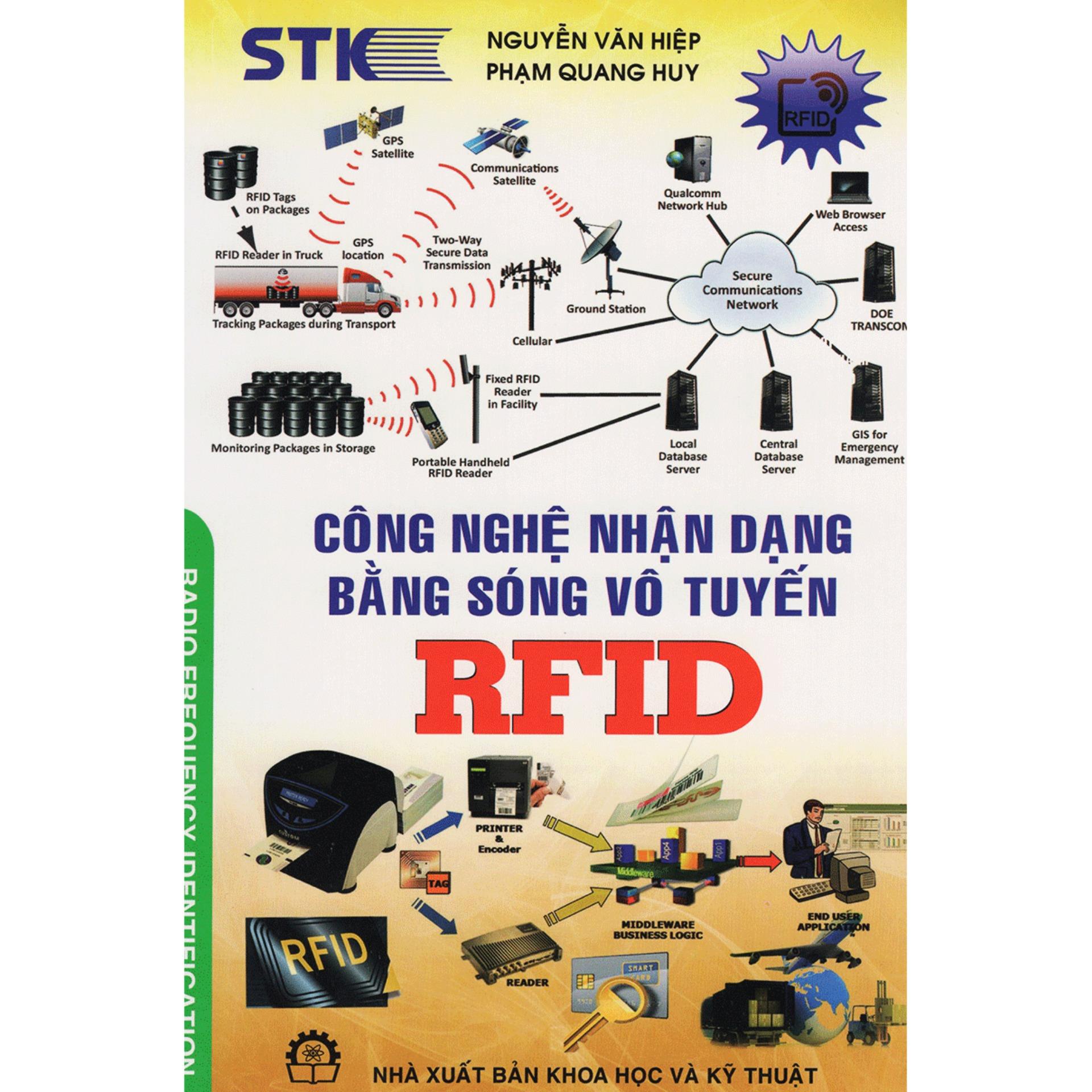 [HCM]Công Nghệ Nhận Dạng Bằng Sóng Vô Tuyến RFID