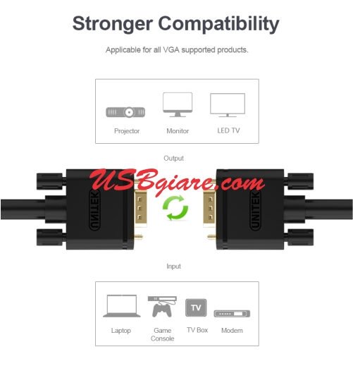 CÁP VGA 3M (3C+6) UNITEK Y-C504G