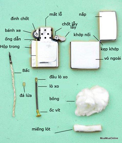 Đá Quẹt Zippo Kèm Tim Bấc