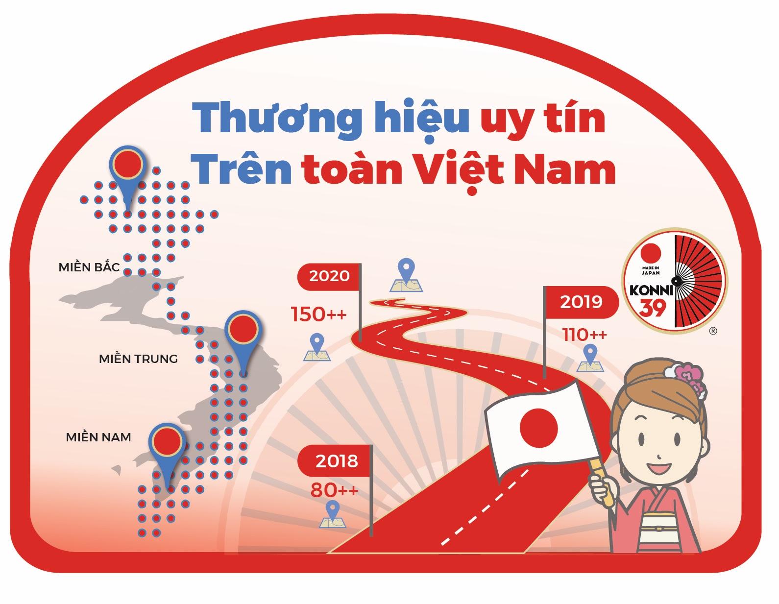 [hcm]kem dưỡng tri thâm quầng mắt sana với tinh chất vitamin e của nhật (tuýp 20g) - hàng nhật nội địa 6