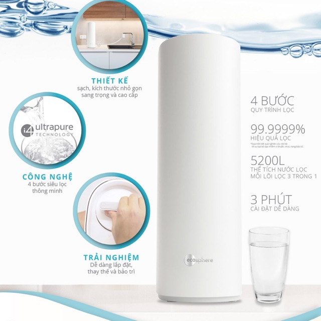 MÁY LỌC NƯỚC ECOSPHERE